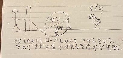 こどものときの体験